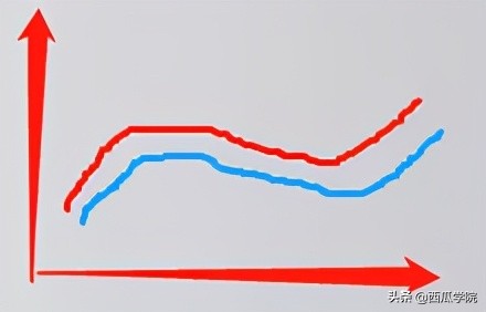 Ա