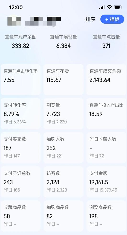 电商
